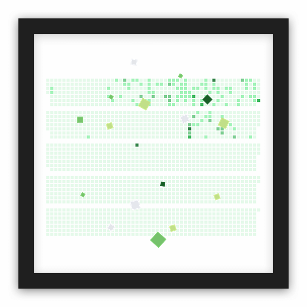 ntds frame preview