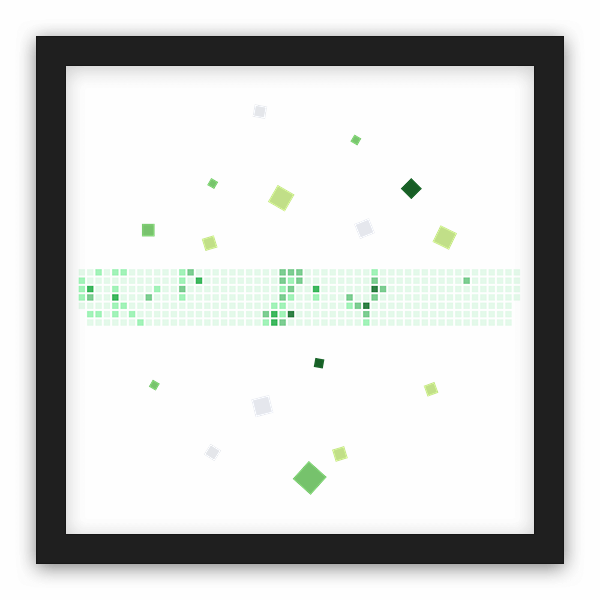 Bernkra96 frame preview Bernkra96 GitHub contribution graph, framed print preview