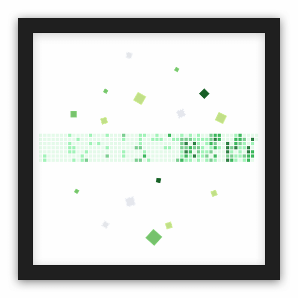 alkhachatryan GitHub contribution graph