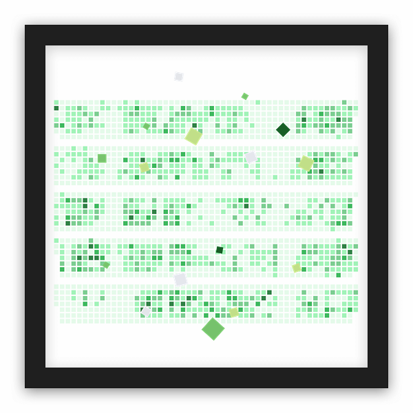 ollemento GitHub contribution graph