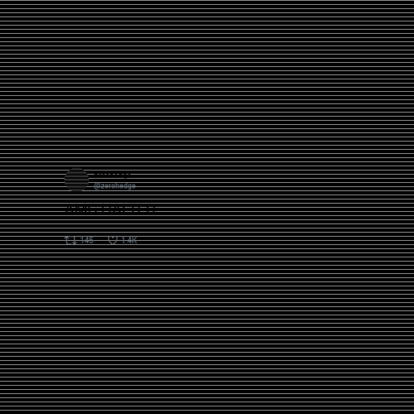 zerohedge frame preview