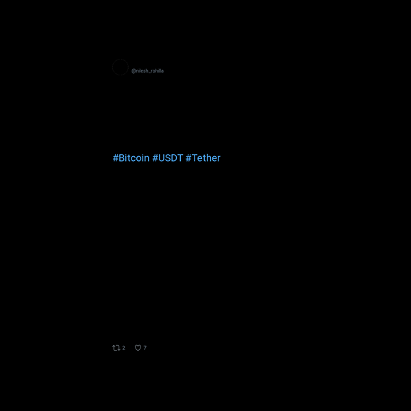 Nilesh Rohilla | Crypto Analyst frame preview Nilesh Rohilla | Crypto Analyst frame preview